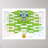 Clark Family Tree Poster (Voorkant)