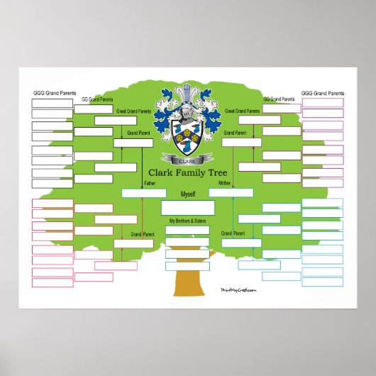 Clark Family Tree Poster (Voorkant)