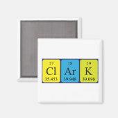 Clark periodieke table name magnet (Voorkant / Achterkant)