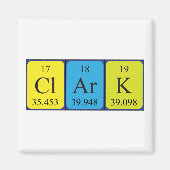 Clark periodieke table name magnet (Voorkant)