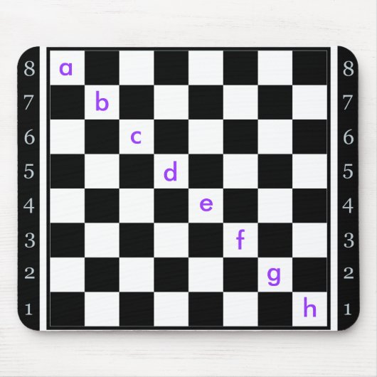 clasic chess-tafel muismat (Voorkant)