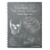 Class and Lab Notes - Terminologie (gepersonalisee Notitieboek (Voorkant)