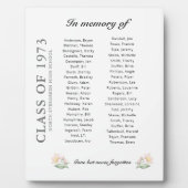 Class Reunion Memorial - tot 40 namen Fotoplaat (Voorkant)