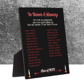 Class Reunion Memorial Tribute tafelblad Fotoplaat