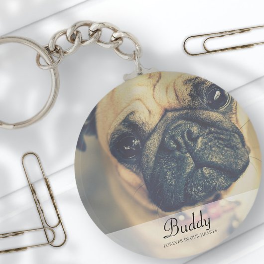 Classic and Simple Pet Photo Memorial Sleutelhanger