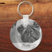 Classic and Simple Pet Photo Memorial Sleutelhanger (Voorkant)
