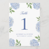 Classic Blue Hydrangea Flower Large Table Number Bedankkaart (Achterkant)