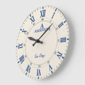  Classic Blue White Roman Elegant Grote Klok (Hoek)