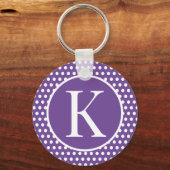 Classic Chic initiaal letter Polka Dots Sleutelhan Sleutelhanger (Achterkant)