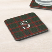 Classic Clan Stuart Pset Monogram Onderzetter (Linkerzijde)