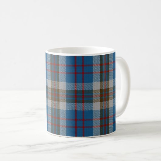 Classic Clan Thompson Blue en Gray Tartan Pset Koffiemok (Voorkant rechts)