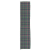 Classic Dark Blue Red Green Plaid Pattern Korte Tafelloper (Voorkant)