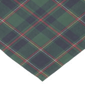 Classic Dark Blue Red Green Plaid Pattern Korte Tafelloper (Hoek)