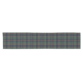 Classic Dark Blue Red Green Plaid Pattern Korte Tafelloper (Horizontaal)