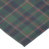 Classic Dark Blue Red Green Plaid Pattern Tafelkleed (Gekanteld)