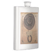 Classic Flask Western thema Flacon (Rechts)