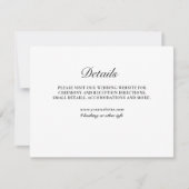 Classic Form Zwart & Wit Behuizing Kaart (Voorkant)