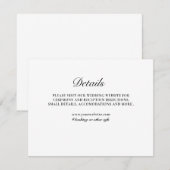 Classic Form Zwart & Wit Behuizing Kaart (Voorkant / Achterkant)