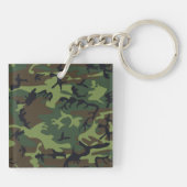 Classic Green Camouflage Pattern Sleutelhanger (Achterkant)
