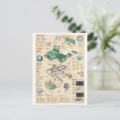 Classic Illustration Briefkaart (Staand voorkant)