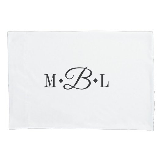 Classic Monogram Custom Pillow Hoesje Kussensloop (Voorkant)