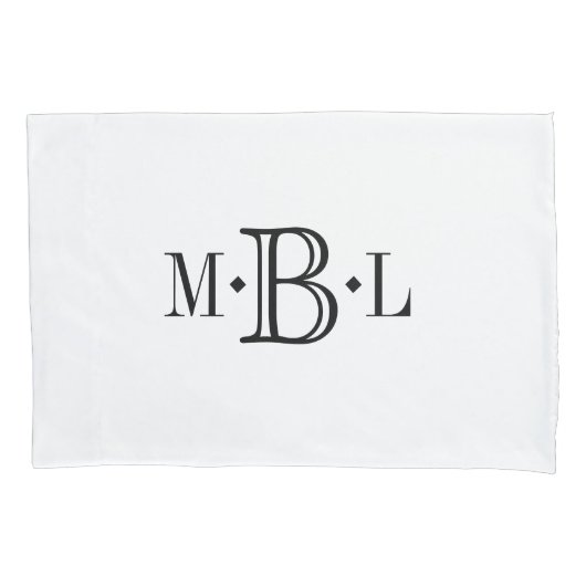 Classic Monogram Custom Pillow Hoesje Kussensloop (Voorkant)