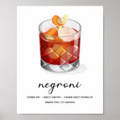 Classic Negroni Cocktail Recipe Art Poster (Voorkant)