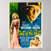 Classic Noir Must-Have: Uit het verleden Poster (Voorkant)