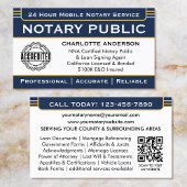 Classic Notaris Signing Agent ID Logo Navy Gold Visitekaartje