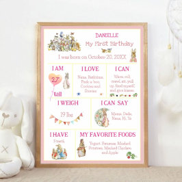 Classic Peter de Konijn Bewerkbare Milestone Poste Poster