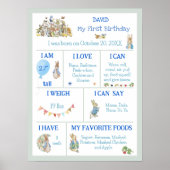 Classic Peter de Konijn Bewerkbare Milestone Poste Poster (Voorkant)