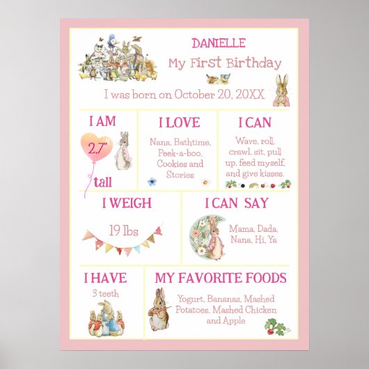 Classic Peter de Konijn Bewerkbare Milestone Poste Poster (Voorkant)