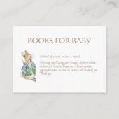 Classic Peter the Rabbit Baby shower Boek Aanvraag Informatiekaartje (Achterkant)