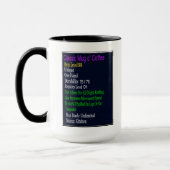 Classic Raider's Mok van koffie (Links)