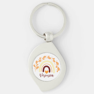 CLASSIC RAINBOW BOHO CHRISTELIJK QUOTE SLEUTELHANGER