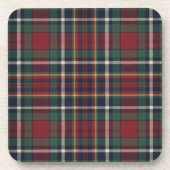 Classic Red Dark Blue Green Plaid Pattern Bier Onderzetter (Voorkant)