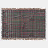 Classic Red Dark Blue Green Plaid Pattern Deken (Voorkant)
