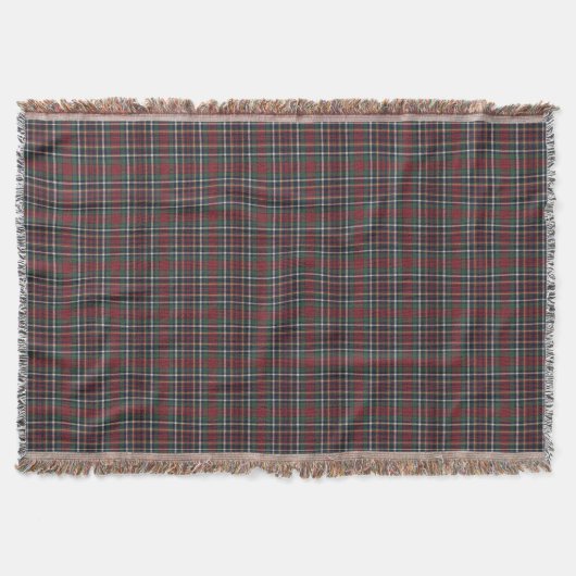 Classic Red Dark Blue Green Plaid Pattern Deken (Voorkant)