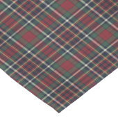 Classic Red Dark Blue Green Plaid Pattern Korte Tafelloper (Hoek)