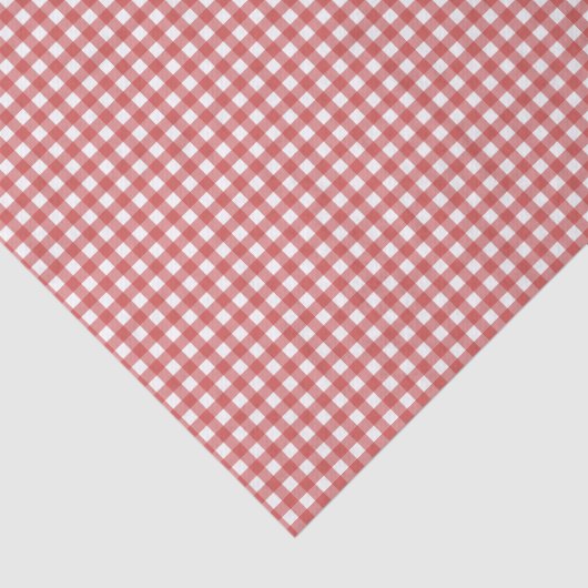 Classic Red Gingham Tissuepapier (Detail)