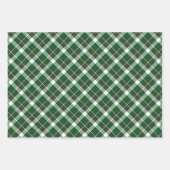 Classic Red Green Blue White Pset Check Patroon Inpakpapier Vel (Voorkant 3)