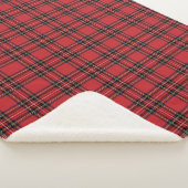 Classic Red Tartan Pset Sherpa Blanket Deken (3/4)