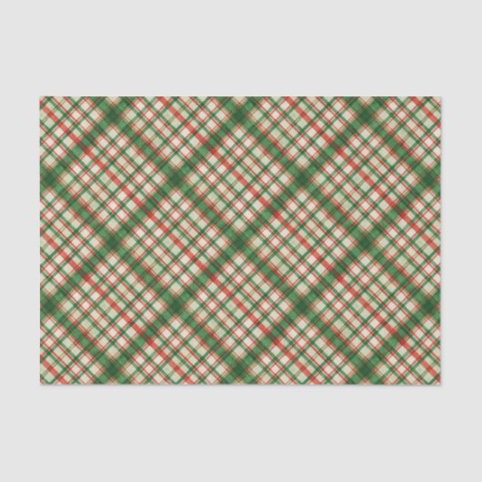 Classic Rood Groen Waterverf Plakken Kunstpatroon Tissuepapier (Voorkant)