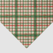 Classic Rood Groen Waterverf Plakken Kunstpatroon Tissuepapier (Detail)