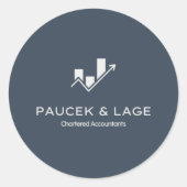 Classic Round Stickers  (Voorkant)