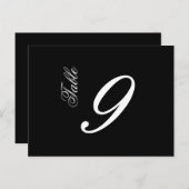 Classic Script Tabelnummers (wit / zwart) Briefkaart (Voorkant / Achterkant)