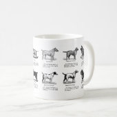 CLASSIC TERRIER HONDENRASSEN COFFEE MOK (Voorkant rechts)