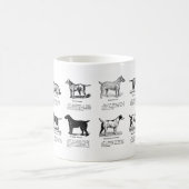 CLASSIC TERRIER HONDENRASSEN COFFEE MOK (Center)