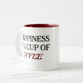 Classic Two Tone Coffee Mok (Voorkant links)