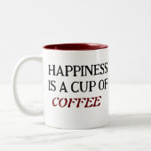 Classic Two Tone Coffee Mok (Links)